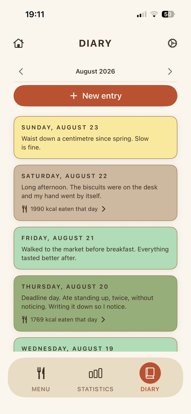 The SavorFit diary, a list of entries with mood colours